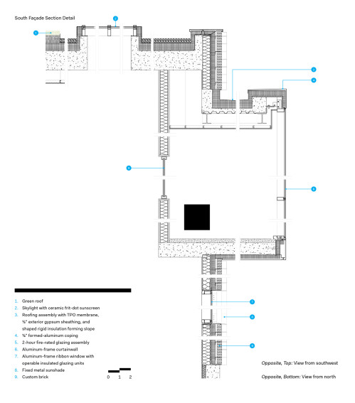5 Kent State Center for Architecture and Environmental Design