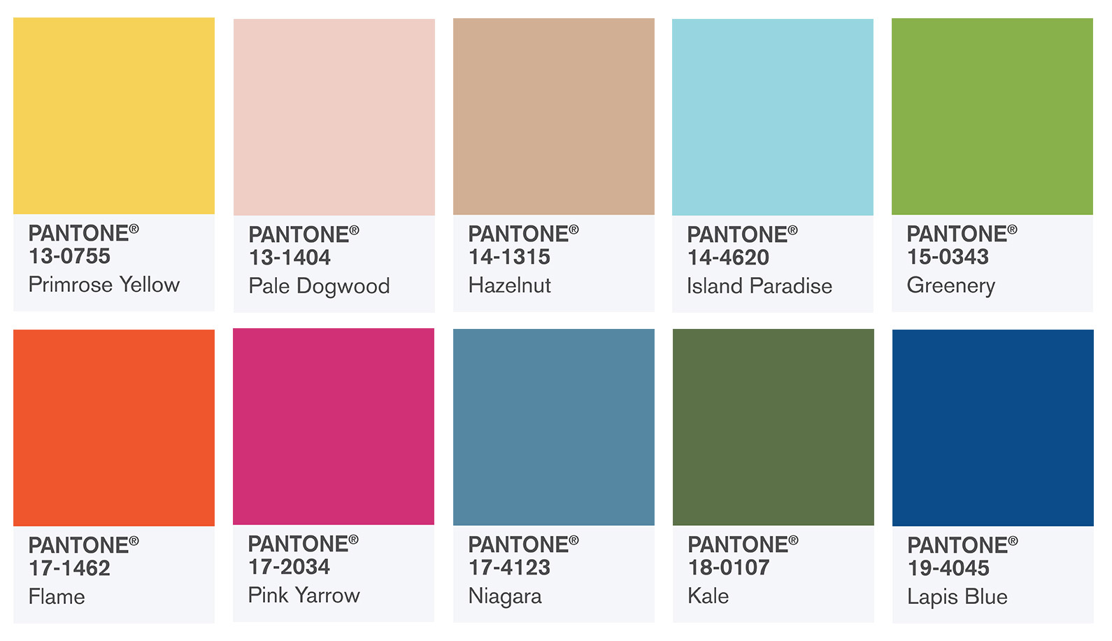 Essential Home | Pinterest: 7 Interior Design Spring Trends