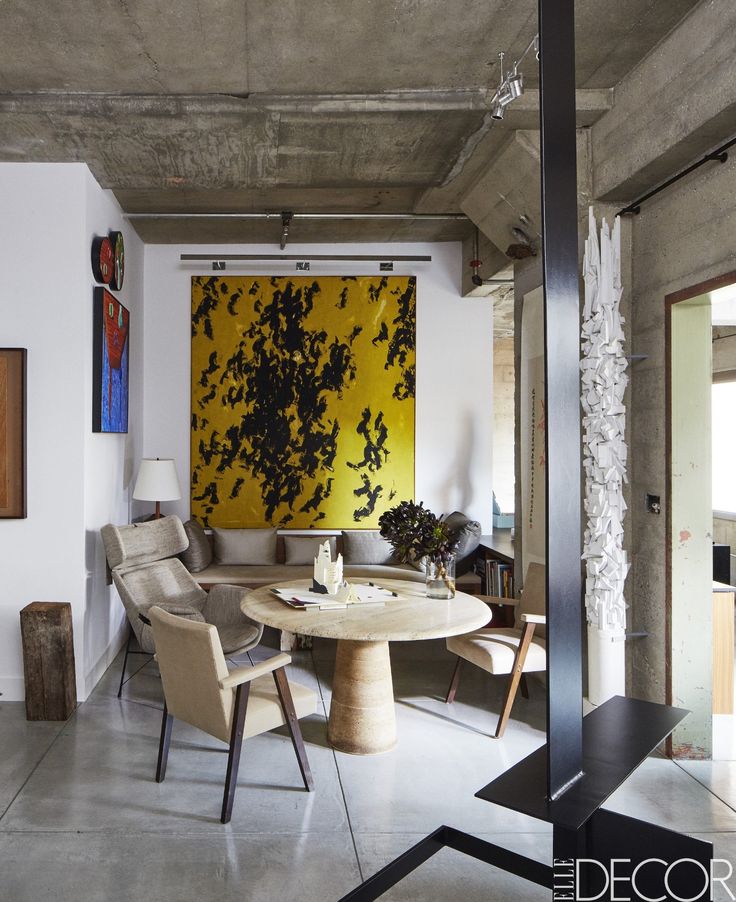 most popular rooms on pinterest