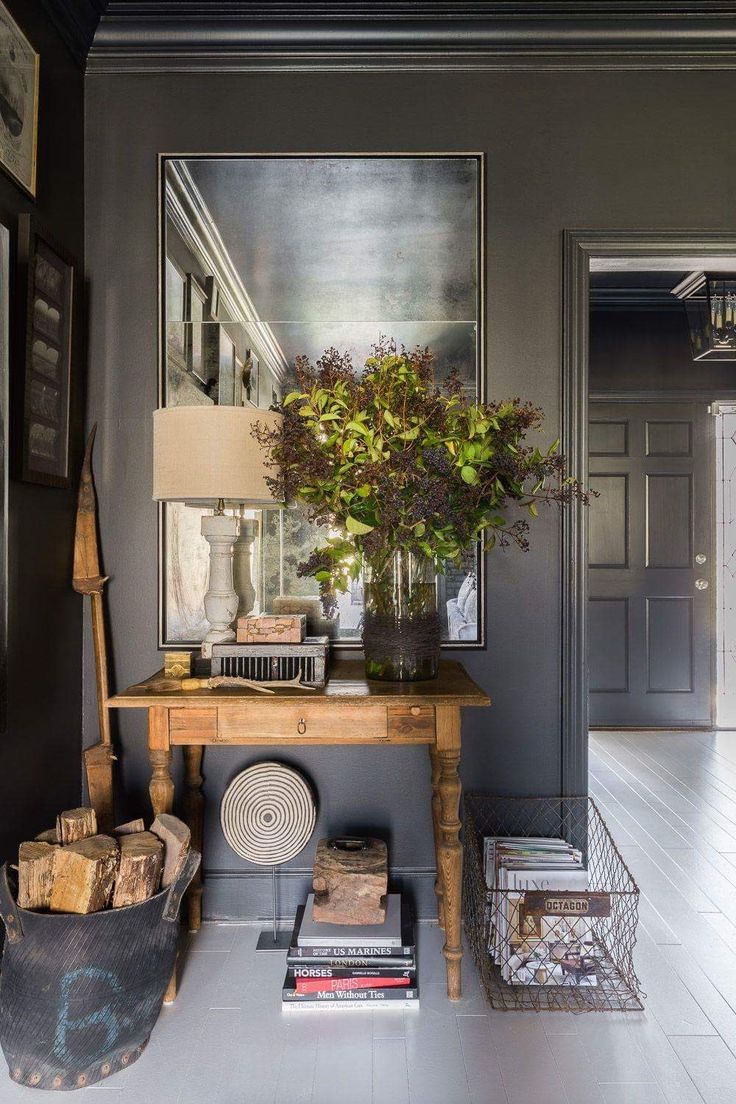 most popular rooms on pinterest