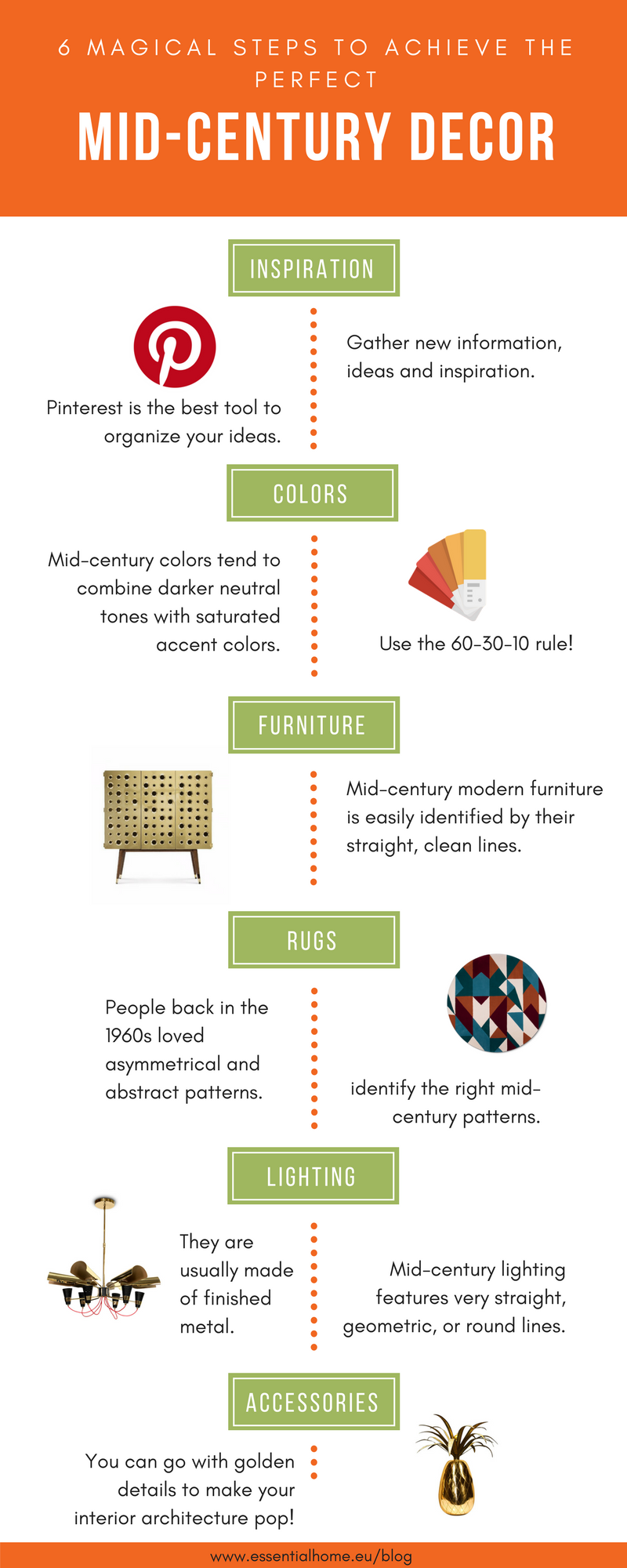 The Ultimate Guide for a Perfect Mid-Century Modern Decor