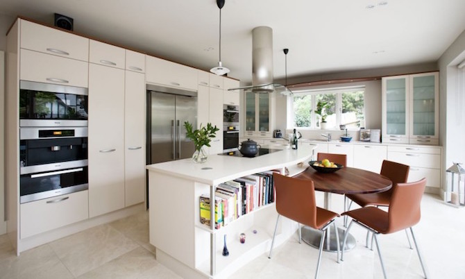 How to makeover you house in a MidCentury Modern Style_mid-century-kitchen MidCentury Modern How to makeover you house in a MidCentury Modern Style How to makeover you house in a MidCentury Modern Style mid century kitchen